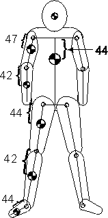 Relative Schwerpunktabstände